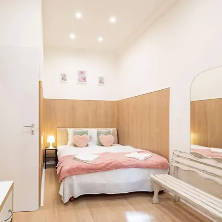 Ultra - Easy Budapest